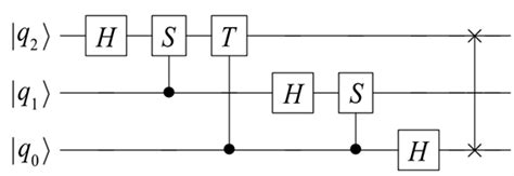 qubit.jpg